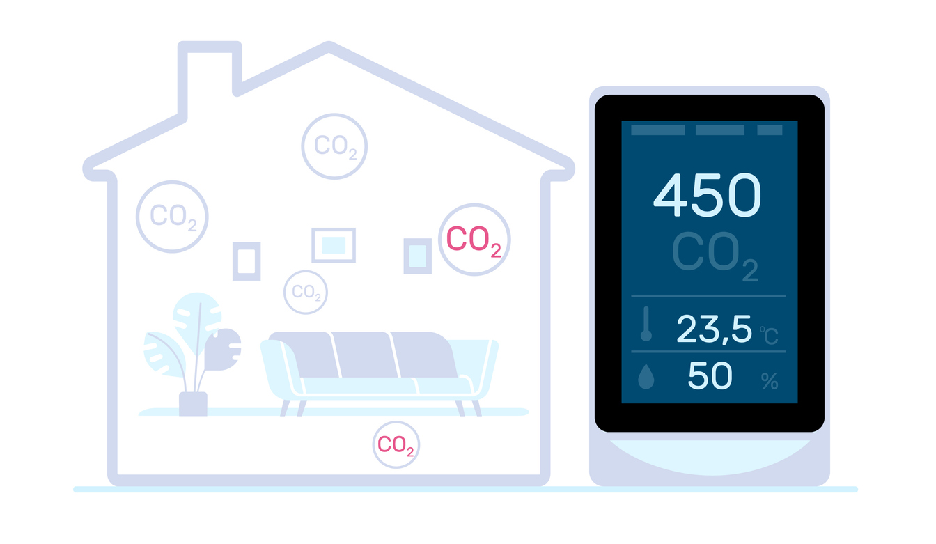 Air quality monitor screen for dangerous levels of CO2 control in your home or apartment. Dangerous CO2 control level testing with indoor carbon dioxide detector.